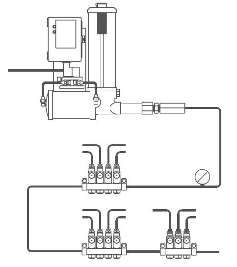 單線遞進式潤滑係統.png 單線遞進式潤滑係統.png