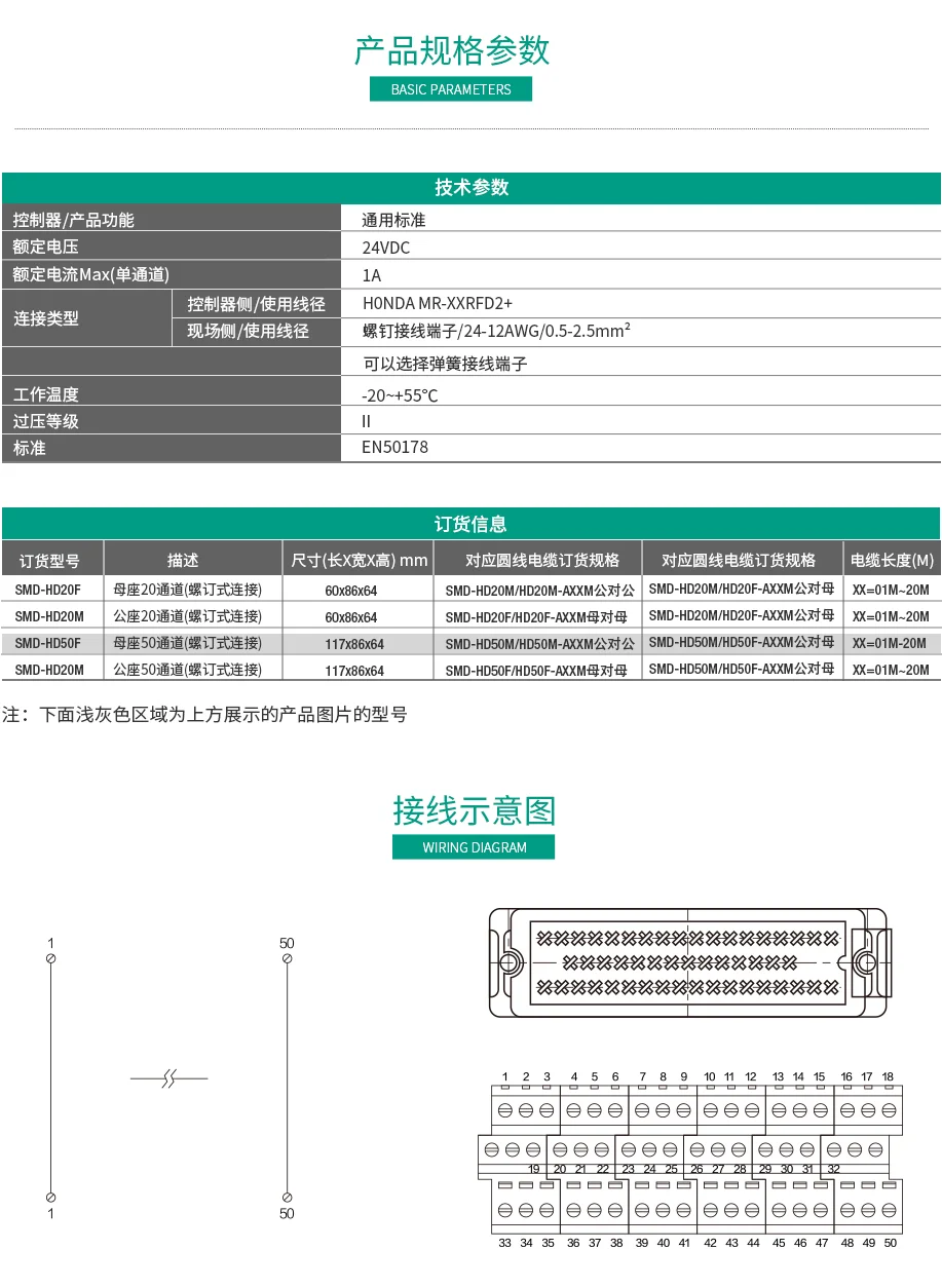 HONDA接口端子模組 接口端子台 端子模塊