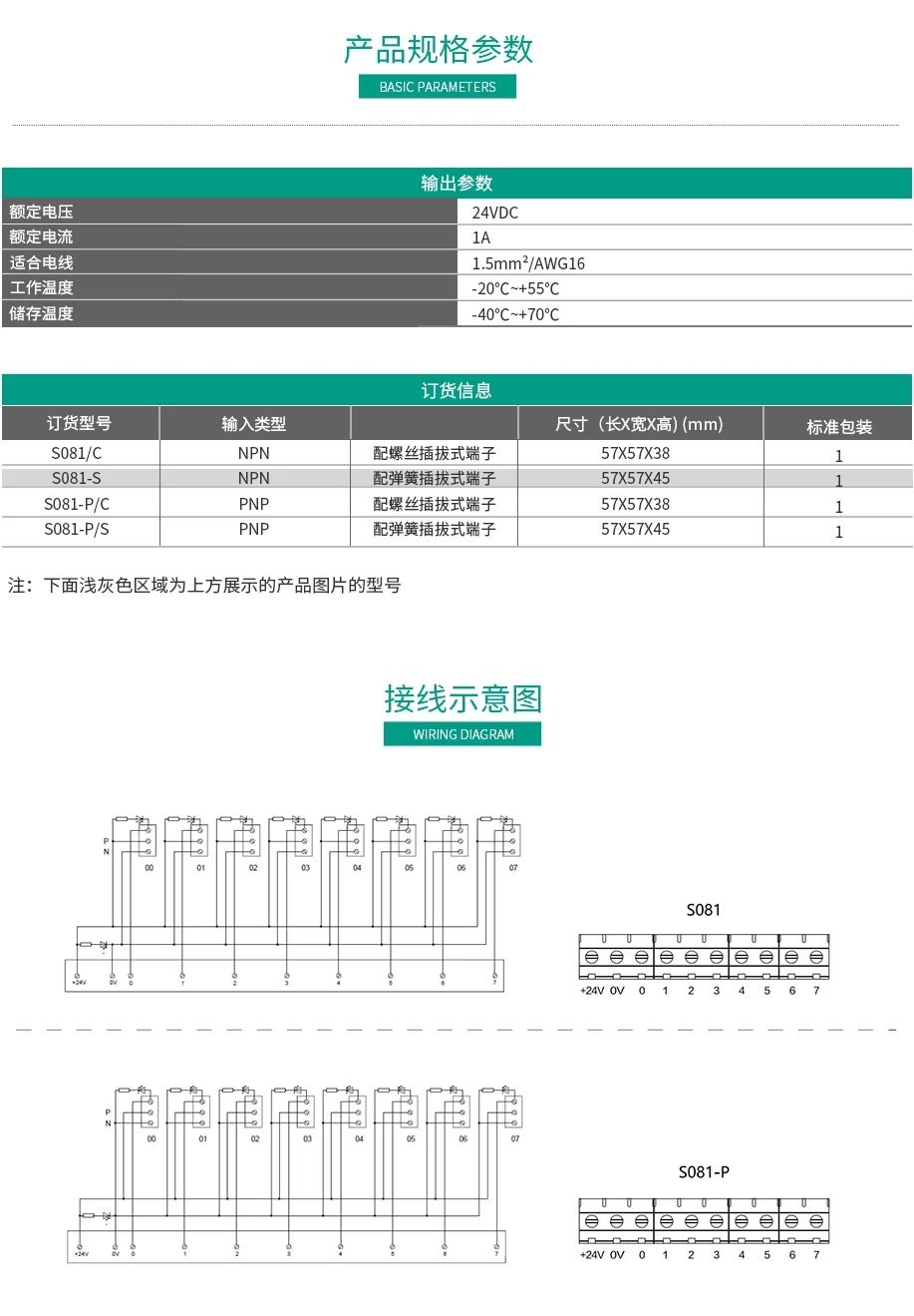 8位輸入端子台S081/S081-P 傳感器端子台