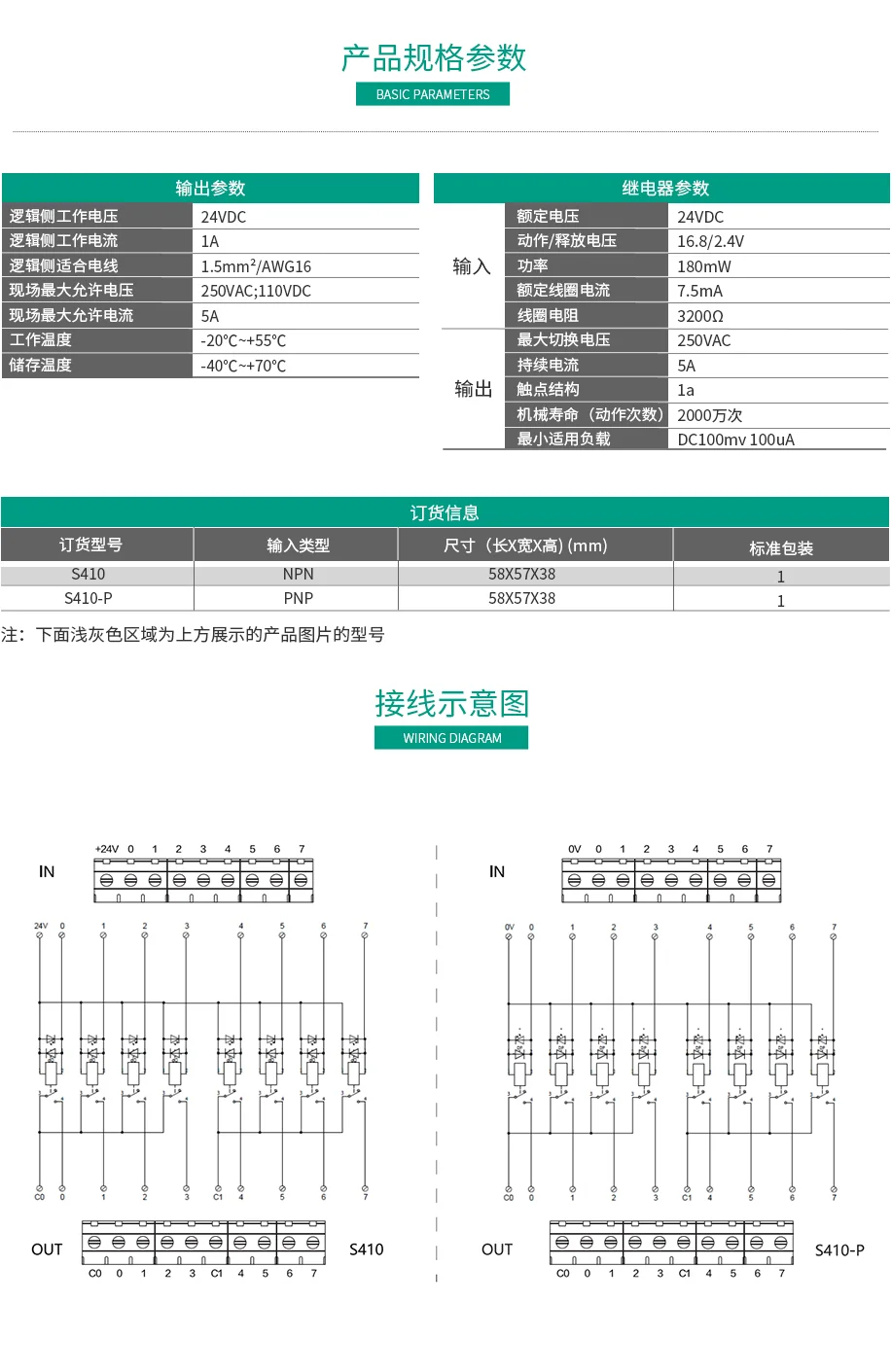 8位91香蕉在线视频模块S410/S410-P 微型模组 