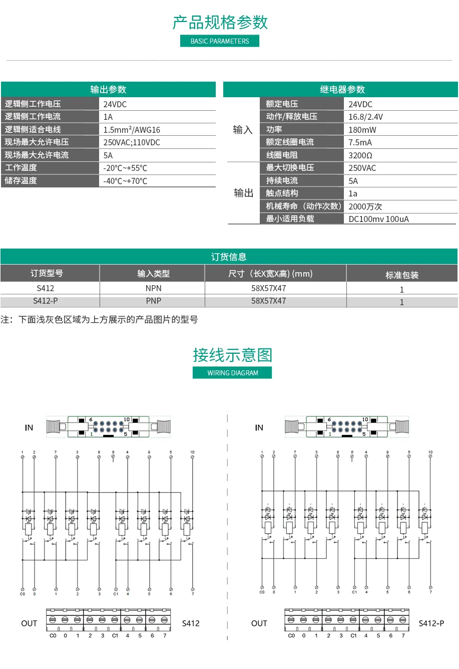 8位青青草污视频模塊S412/S412-P 微型模組