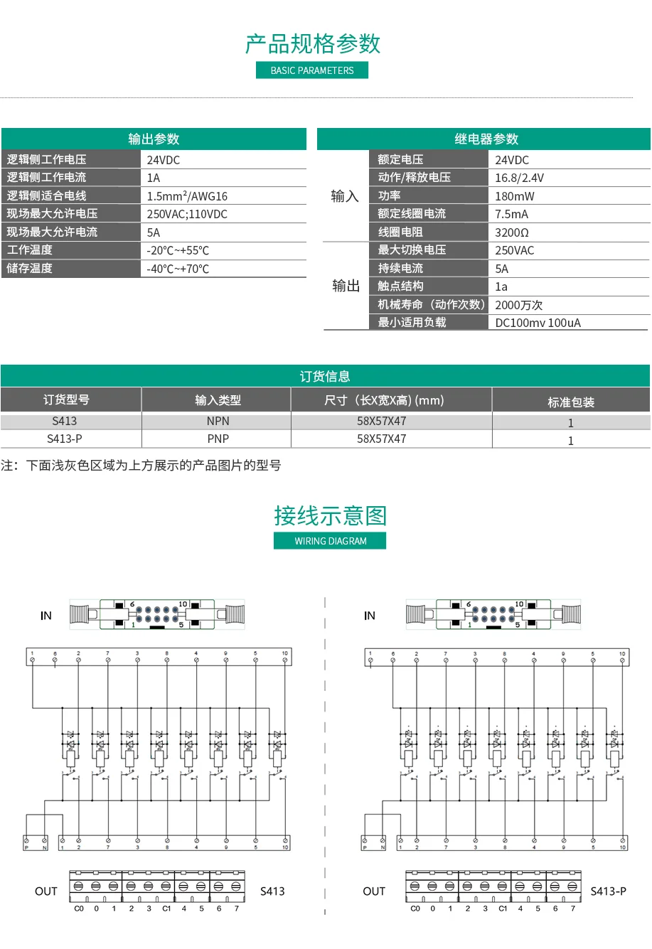 8位91香蕉在线视频模块S413/S413-P S系列微型模组