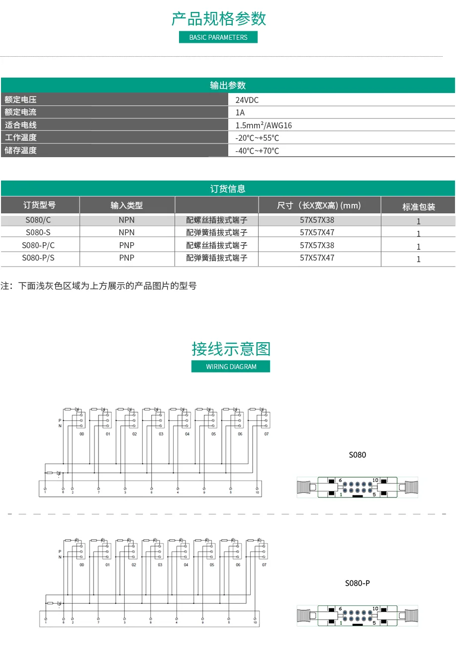 8位输入端子台S080/S080-P 微型模组 传感器