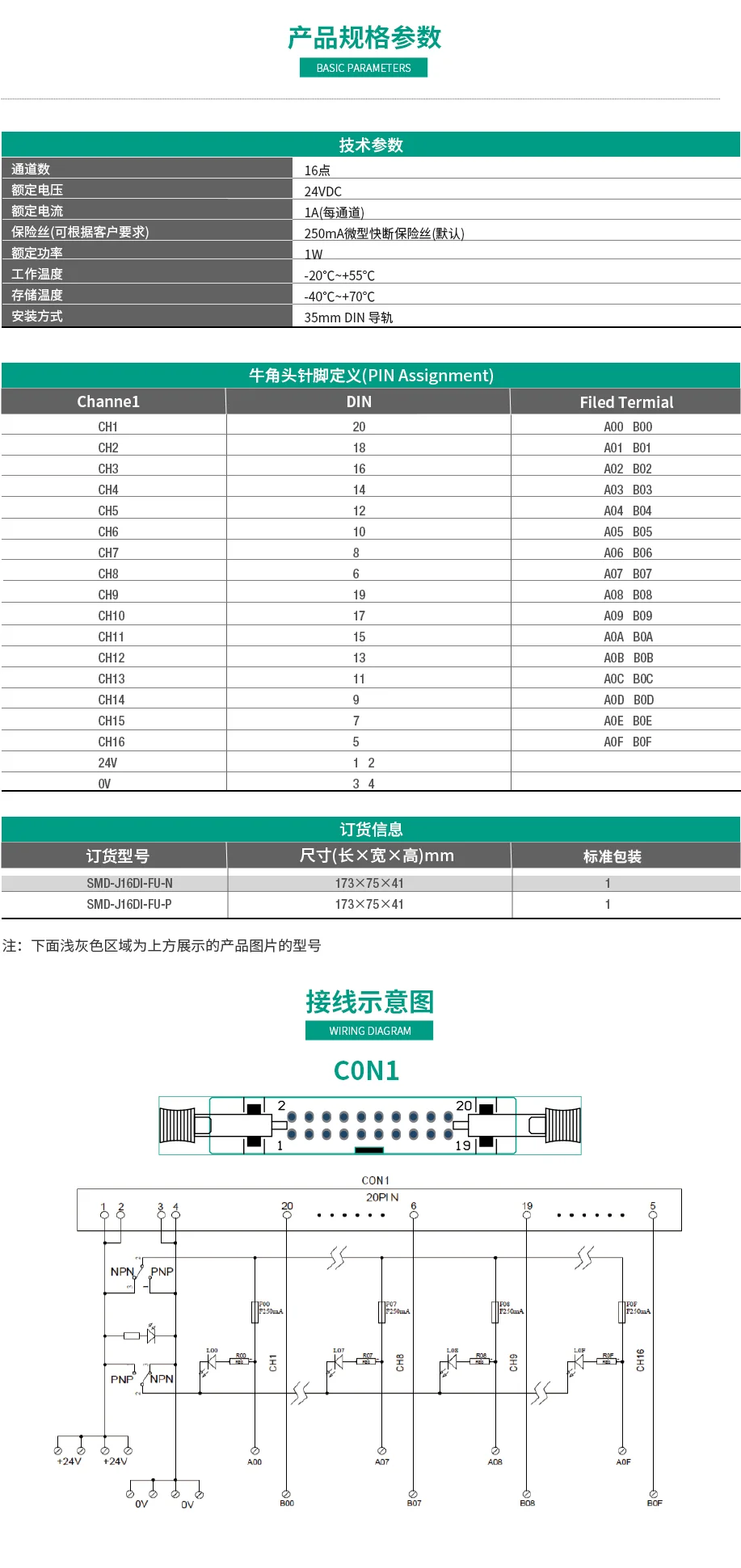 16路带保险丝单独输入 端子台 PLC接口板