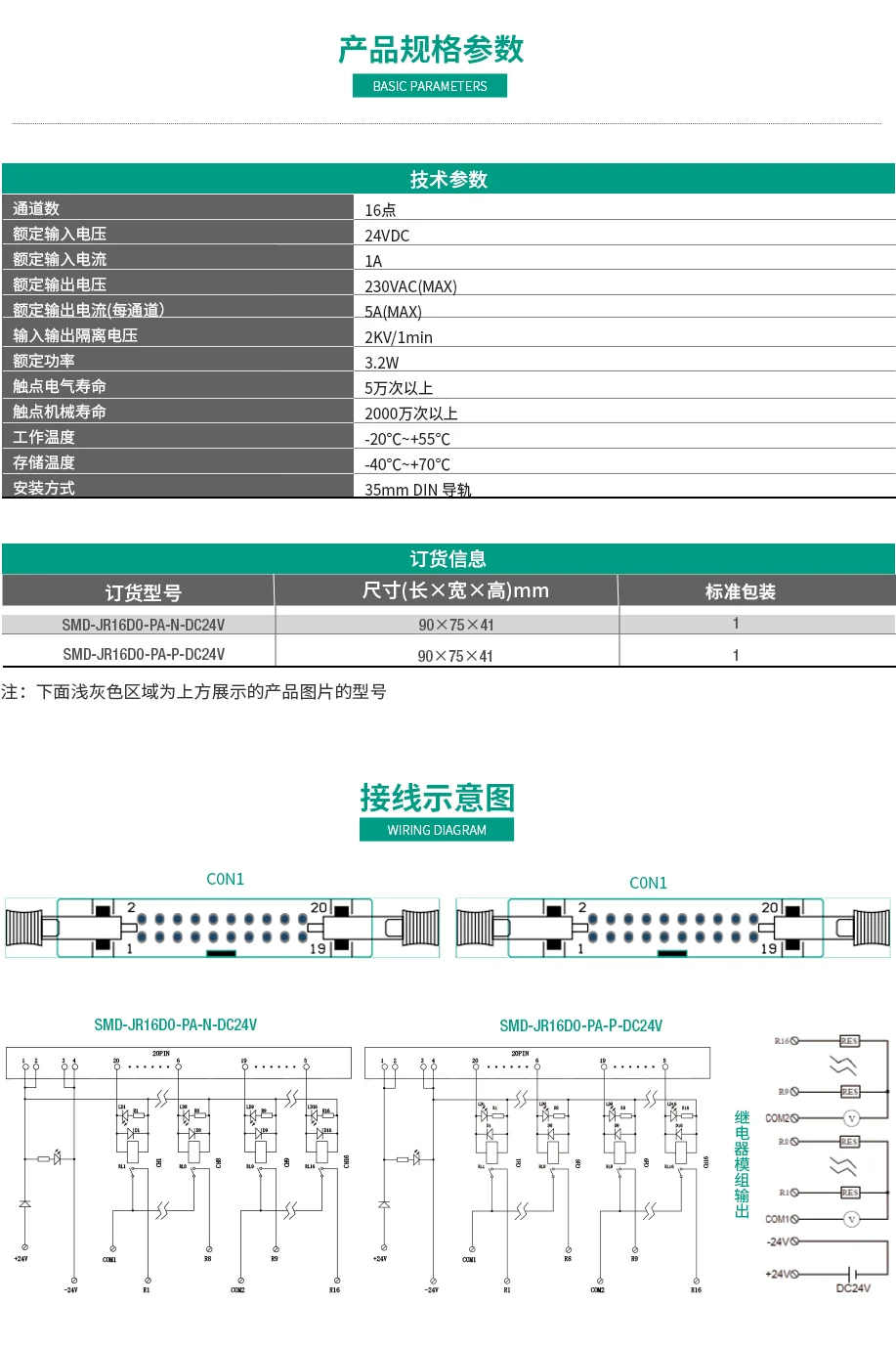 16路输出91香蕉在线视频模组 91香蕉在线视频输出板 PLC放大板