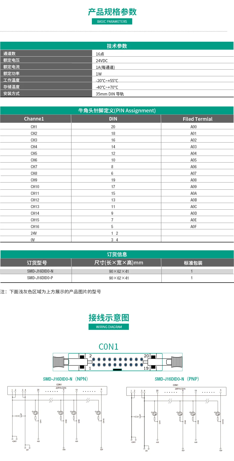 16路輸入輸出NPN/PNP 轉換端子台 端子台模塊