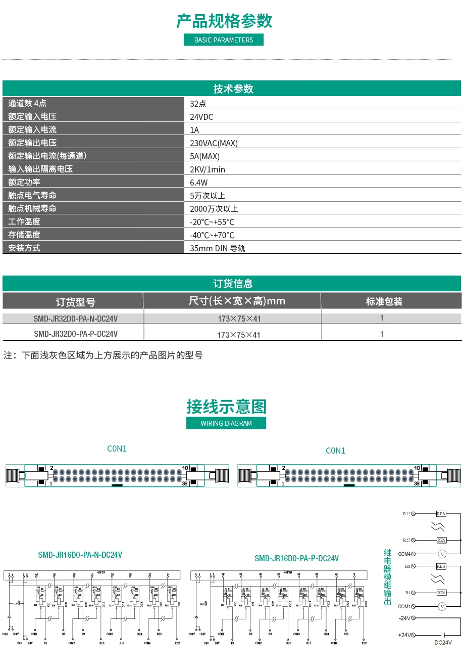 32路输出91香蕉在线视频模组 91香蕉在线视频扩展板 终端模块