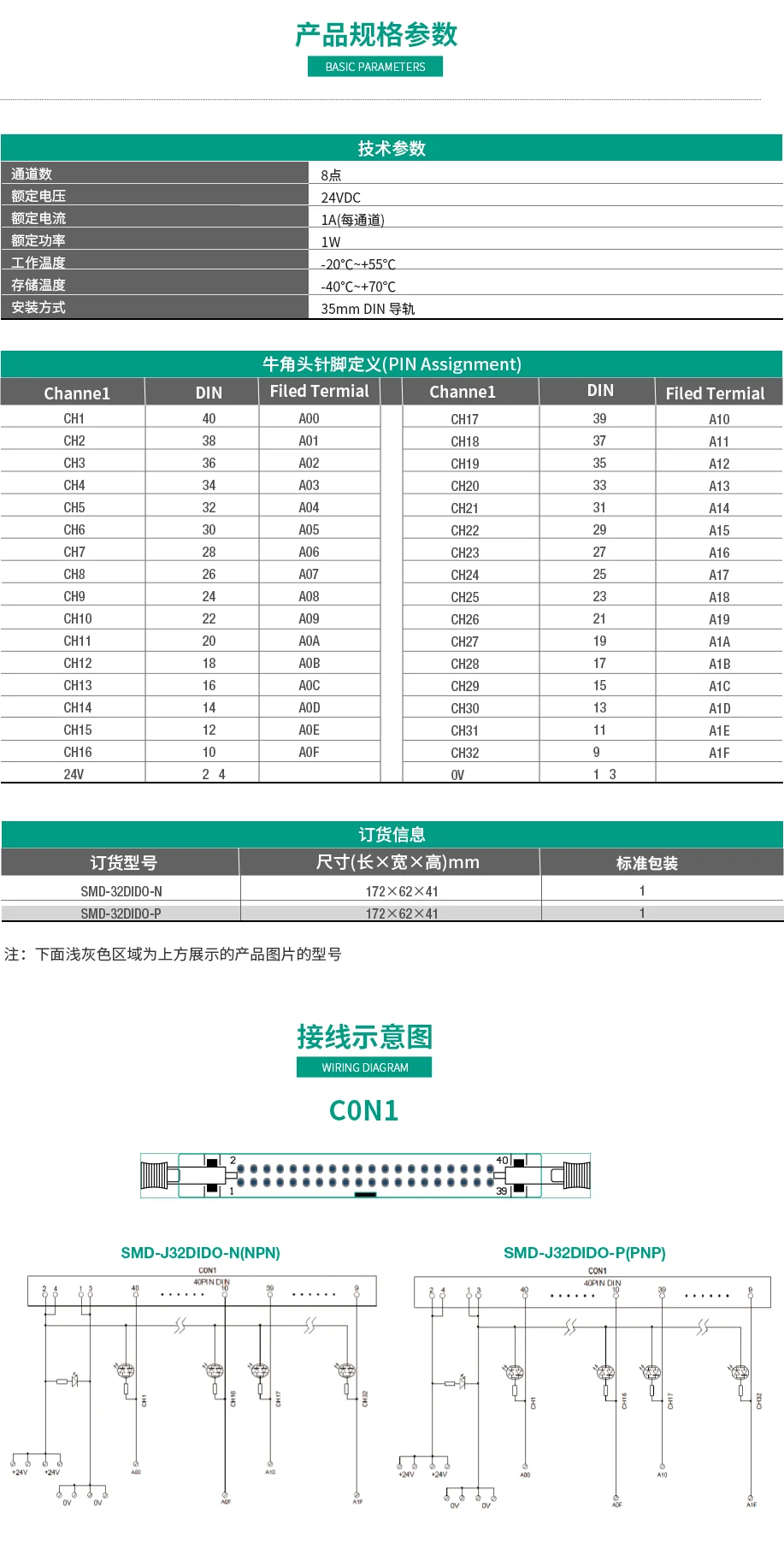 32路输入输出NPN/PNP 电源分配端子台 端子台模块