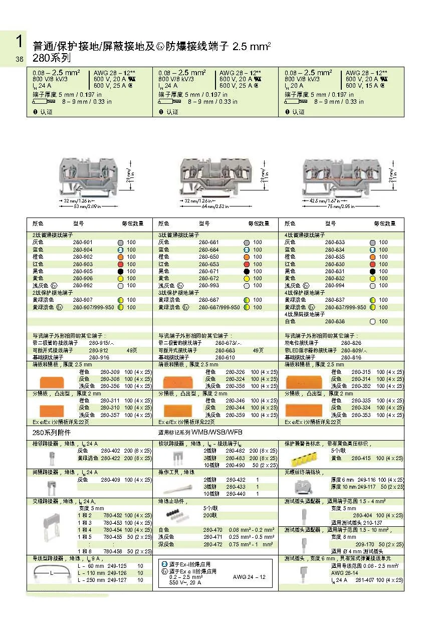 萬可  彈簧式係列青青草视频污APP下载 端子接線排