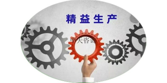 温州环保认证咨询公司,咨询