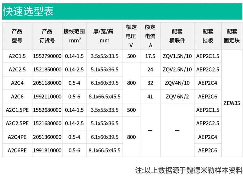 魏德米勒 PT系列91香蕉成人黄版APP免费看看