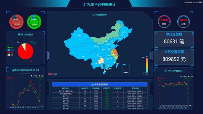 南京小区停车场智能管理系统,停车场系统