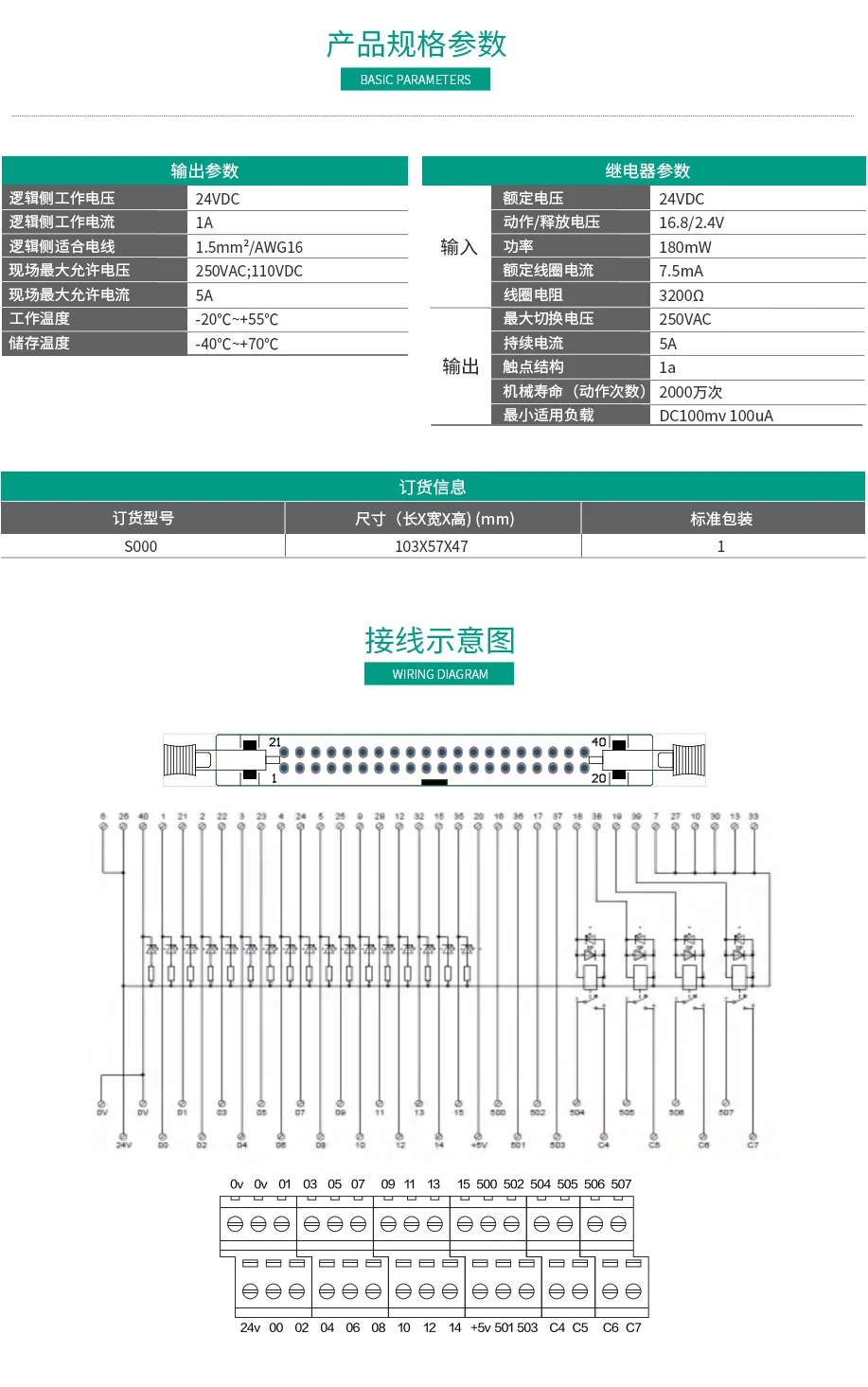 KEYENCE CPU端子台S000
S系列微型模组