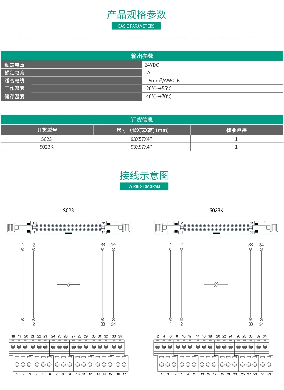 34位端子台 S023 / S023K
S係列微型模組