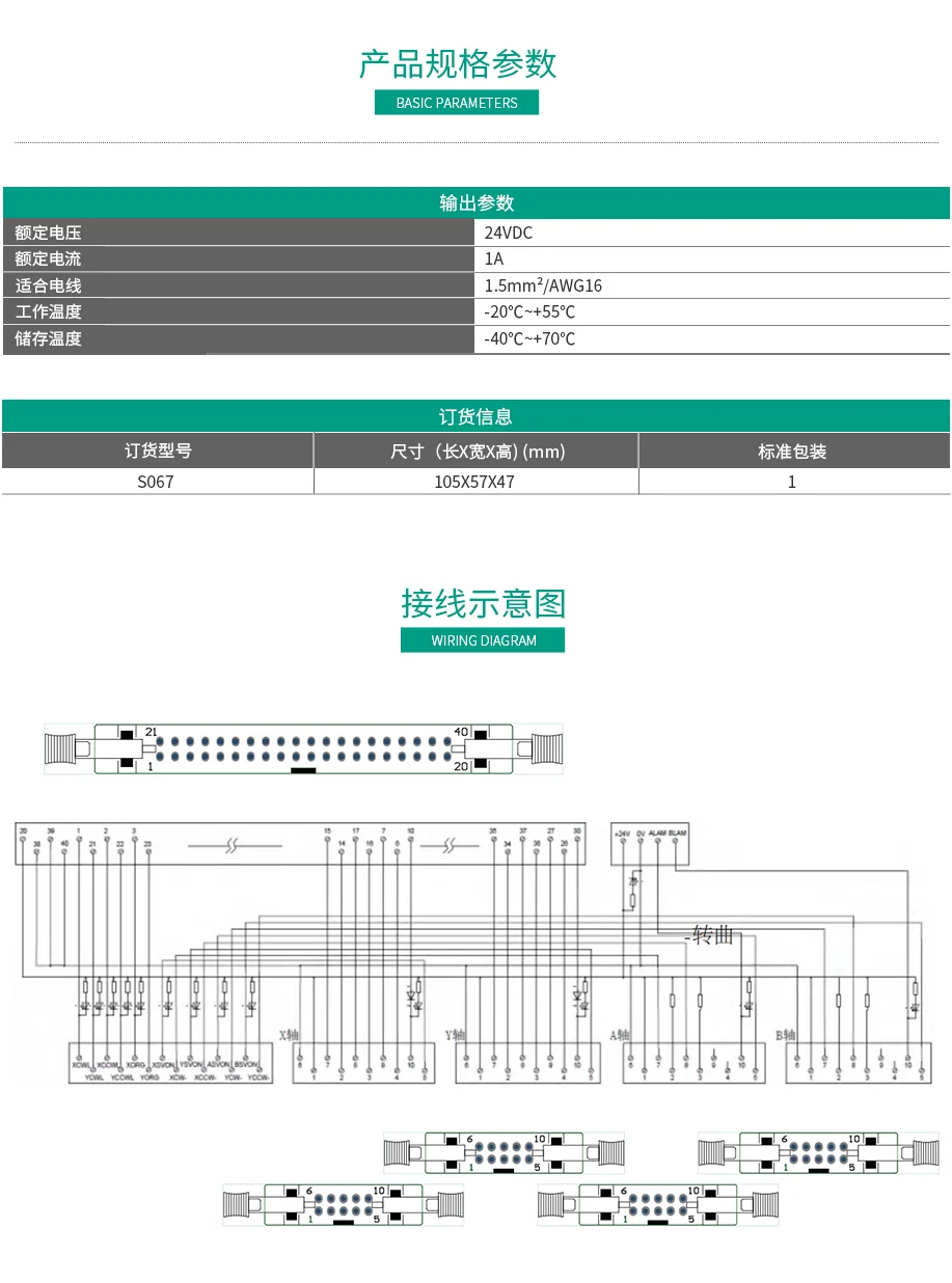 KEYENCE4軸位控製台 S067
S係列微型模組