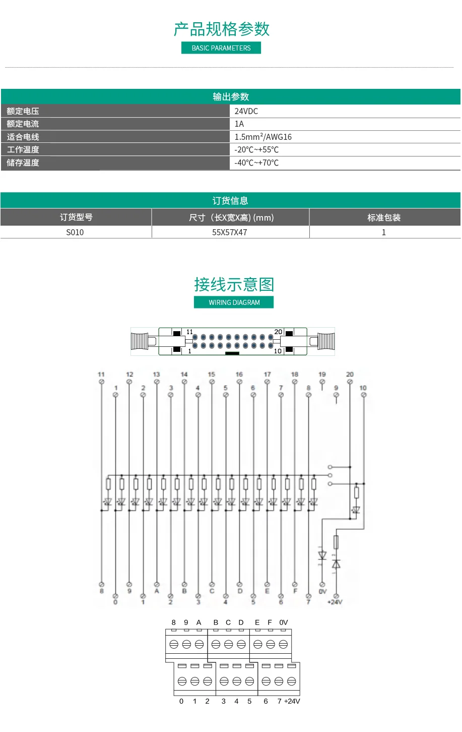 16位輸入/輸出端子台 S010
微型模組