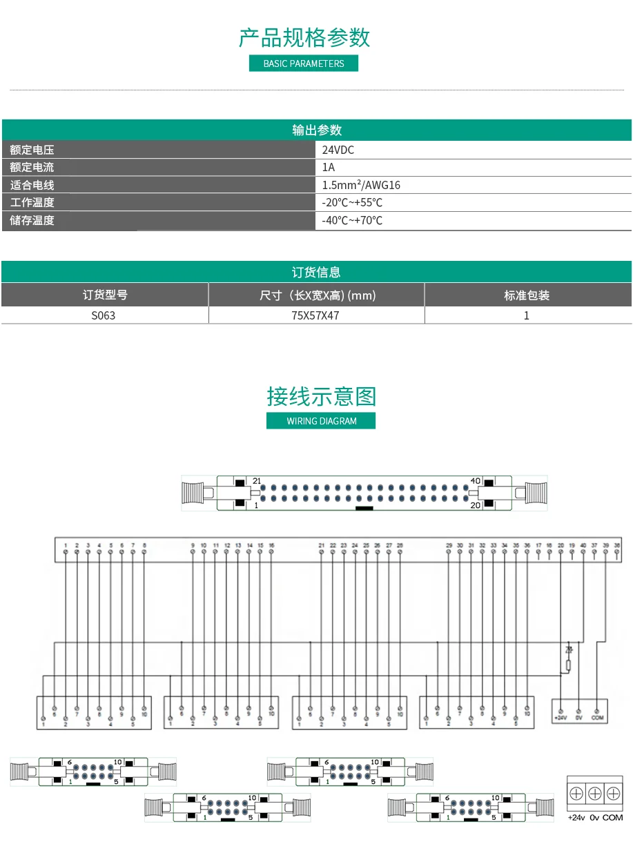 32位中转端子台S063 微型模组