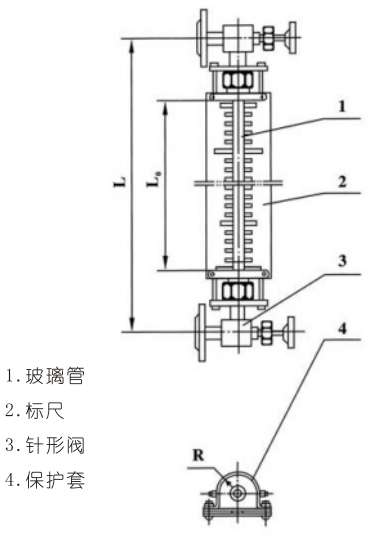 玻璃管液位计.png