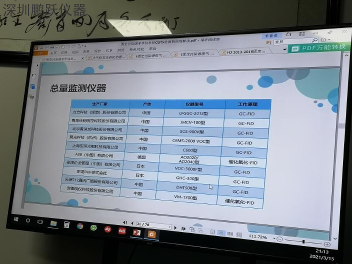 山西浮标式水质监测,水质监测