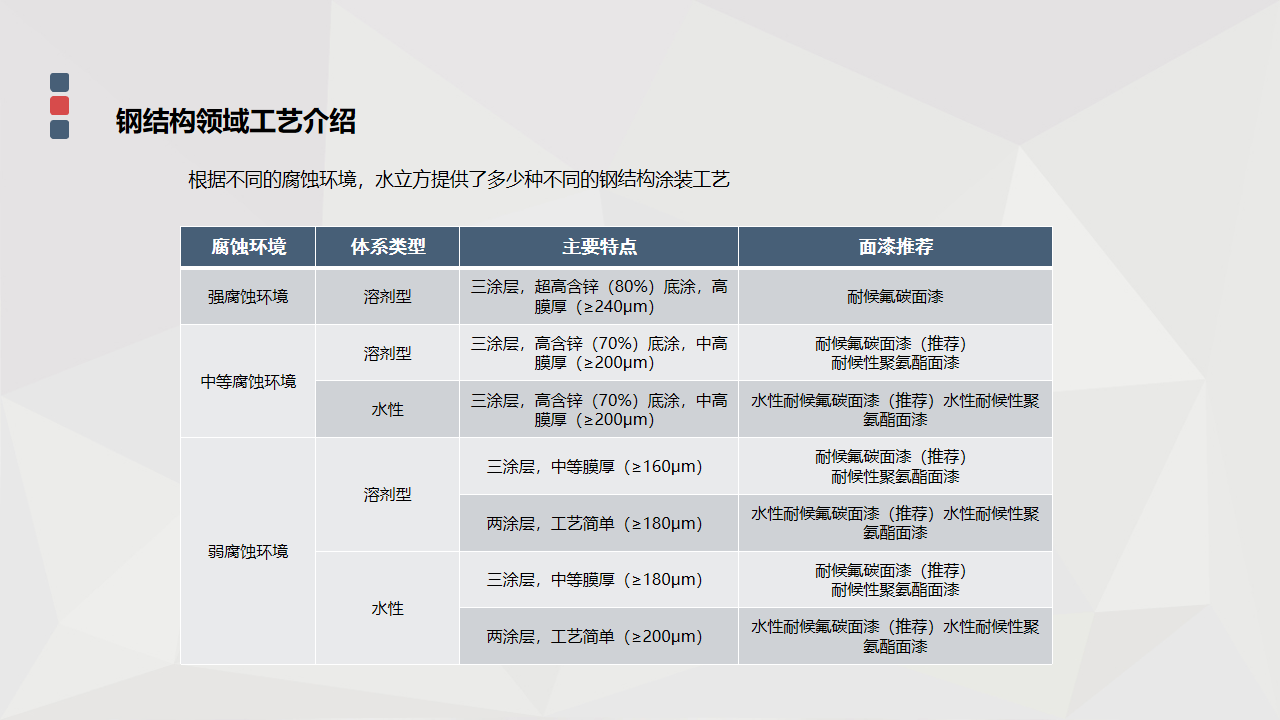 Galaxy·银河品牌简介 - 副本_05.png