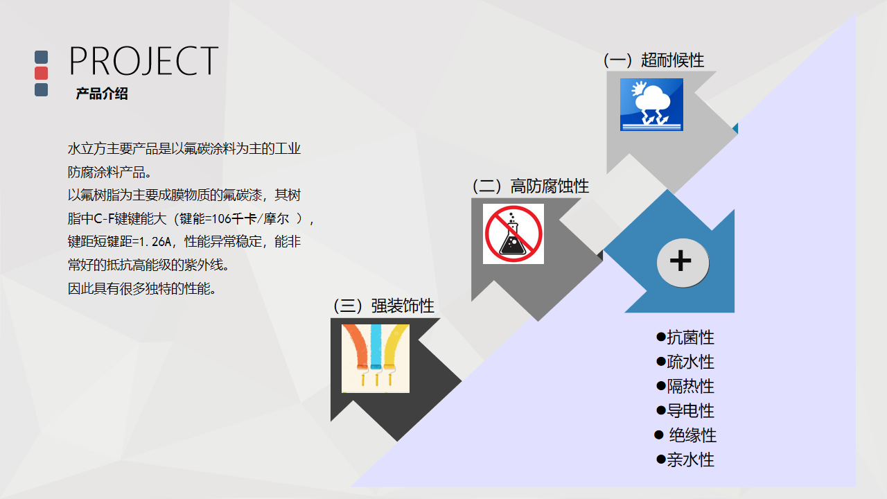 Galaxy·银河品牌简介 - 副本_02.png