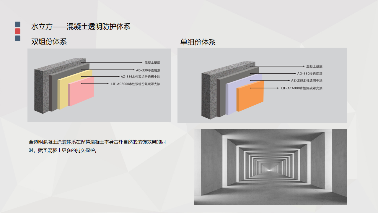 Galaxy·银河品牌简介 - 副本_18.png