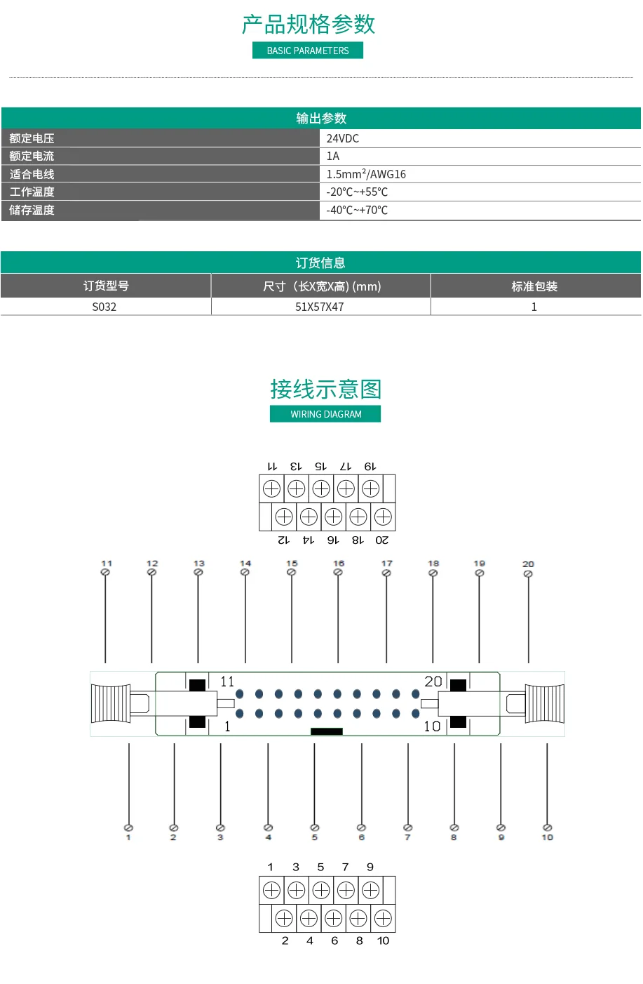 20位端子台S032