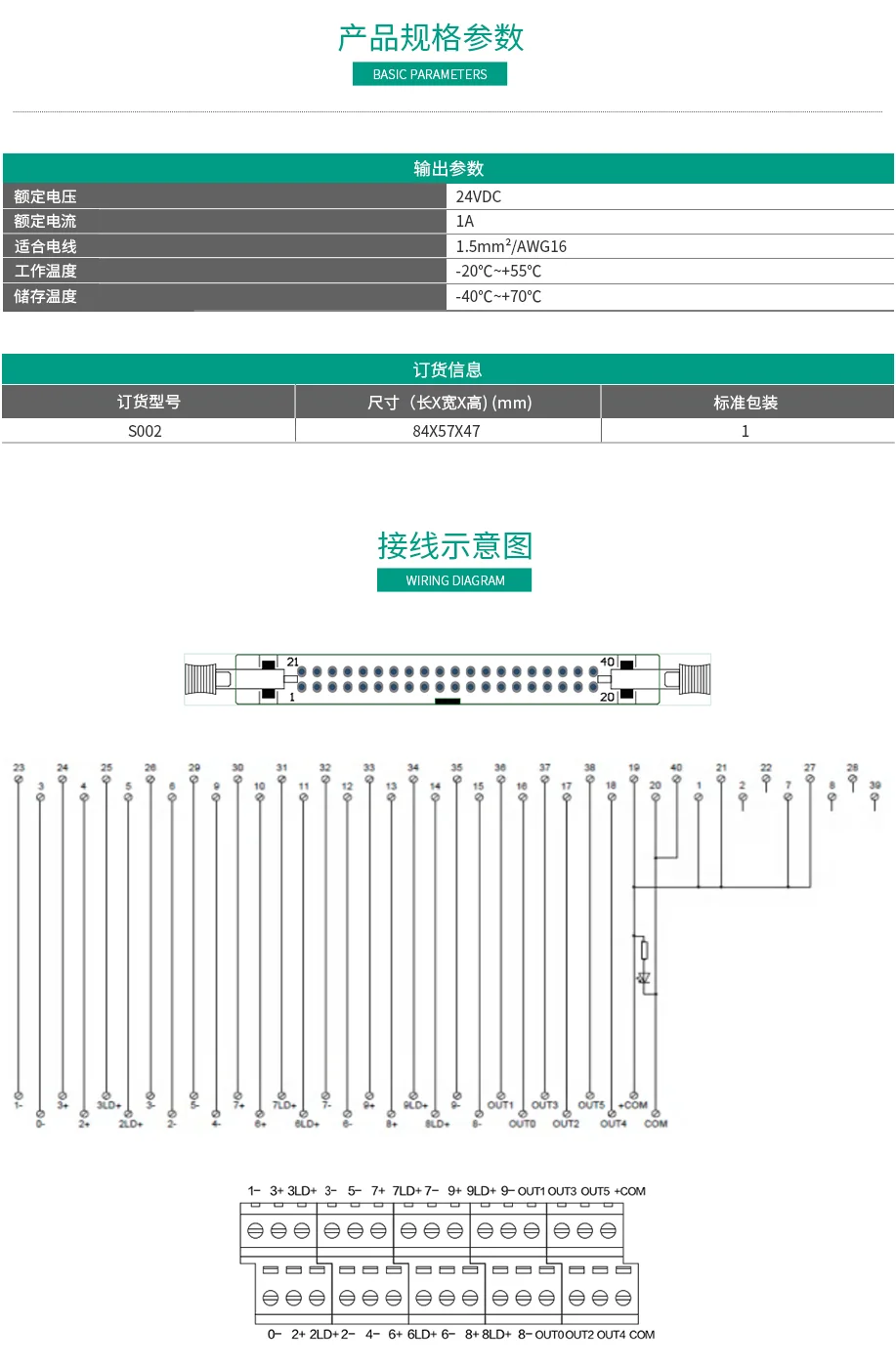 欧姆龙CPU端子台 S002