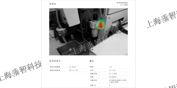 上海工業聲學成像儀氣體漏點可視化定位儀,聲學成像儀