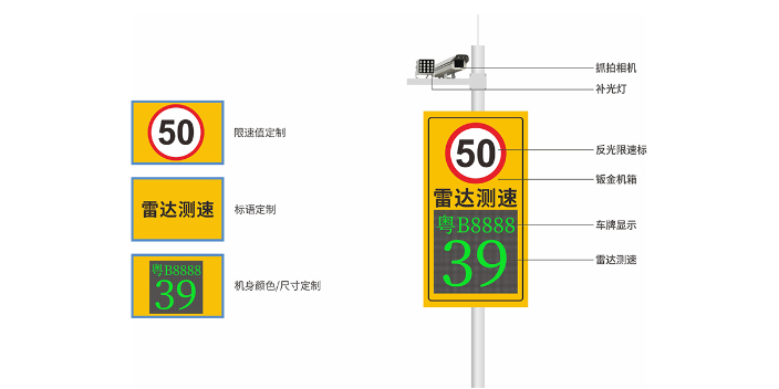 浙江高速公路雷達測速儀,雷達測速儀