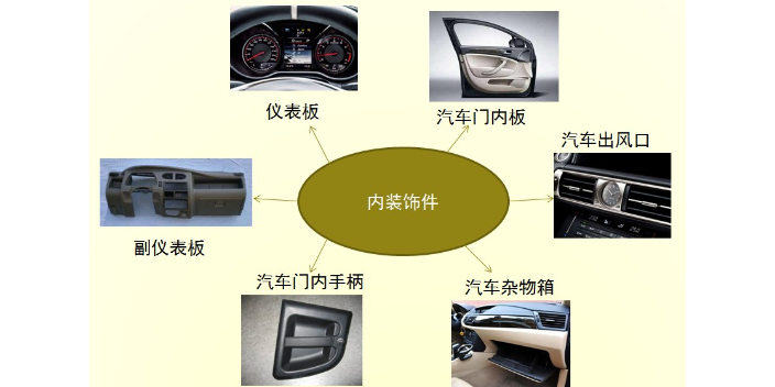 東莞內高壓成型機生產,高壓成型機