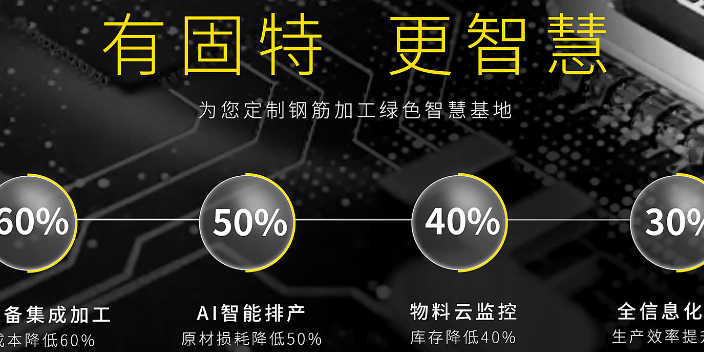 中國臺灣流水線加工鋼筋加工智慧方案機械設備,鋼筋加工智慧方案