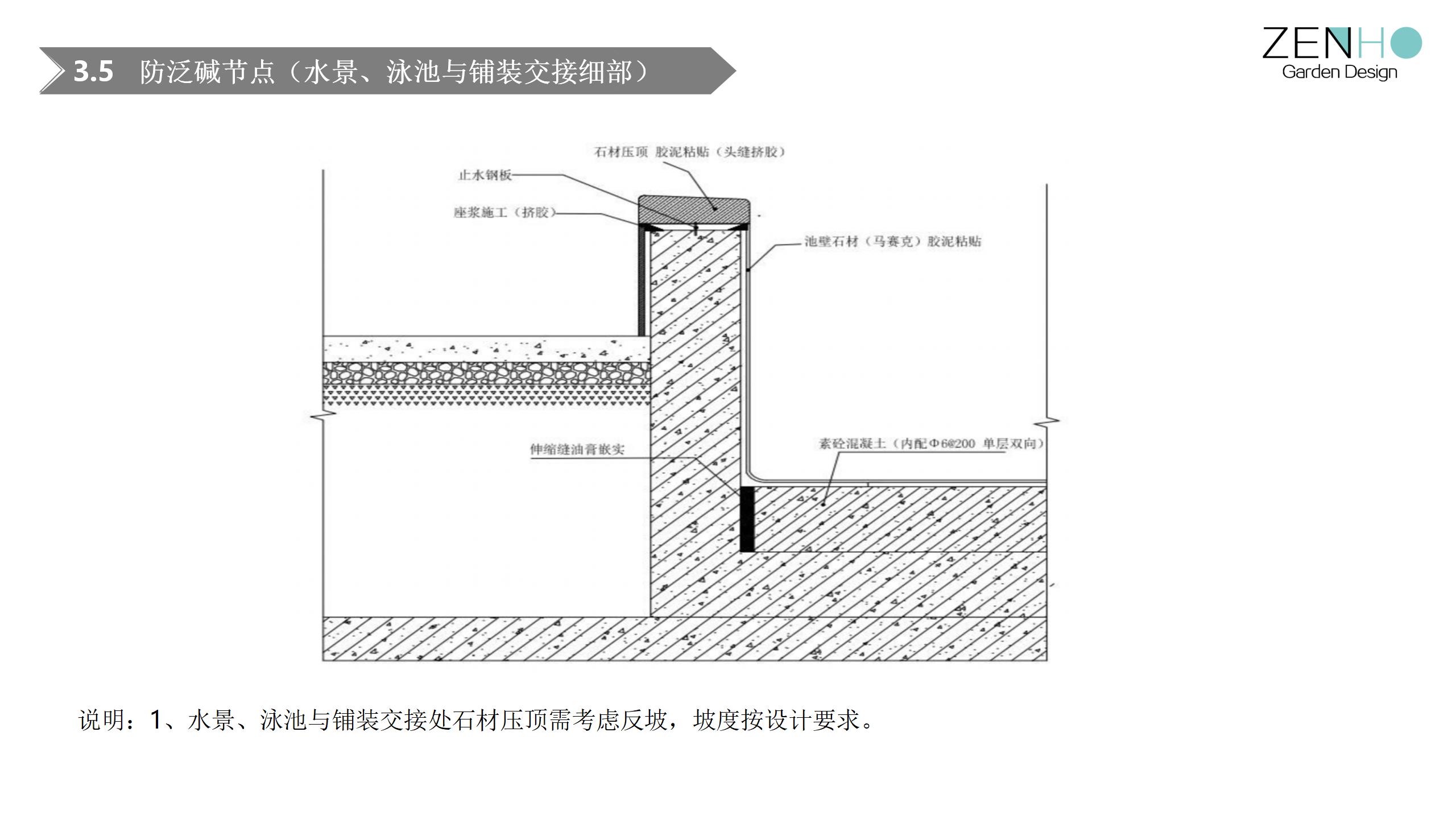 花园排水防水工艺 (6).jpg