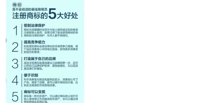 深圳福田申請商標知識產權代理機構,知識產權