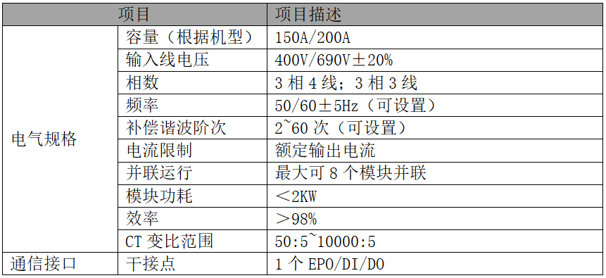 微信截图_20220418134010.png 微信截图_20220418134010.png
