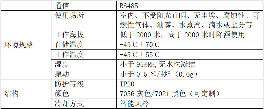 微信截图_20220418134117.png 微信截图_20220418134117.png
