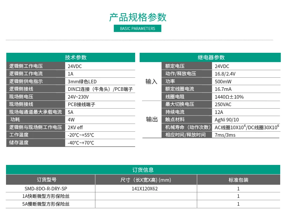 8通道青青草污视频隔離輸出SMD-8DO-R-DRY-SP  青青草污视频輸出模組