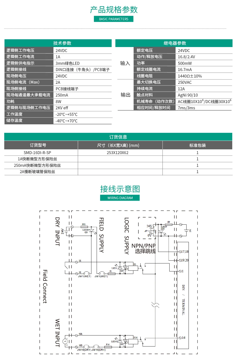 16通道91香蕉在线视频隔离输入16DI-R-SP 91香蕉在线视频模组模块