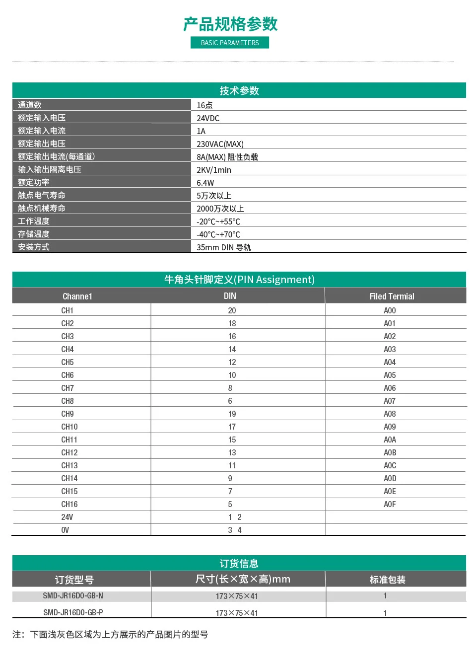 16路1NO功率型91香蕉在线视频 PLC放大板 91香蕉在线视频输出板