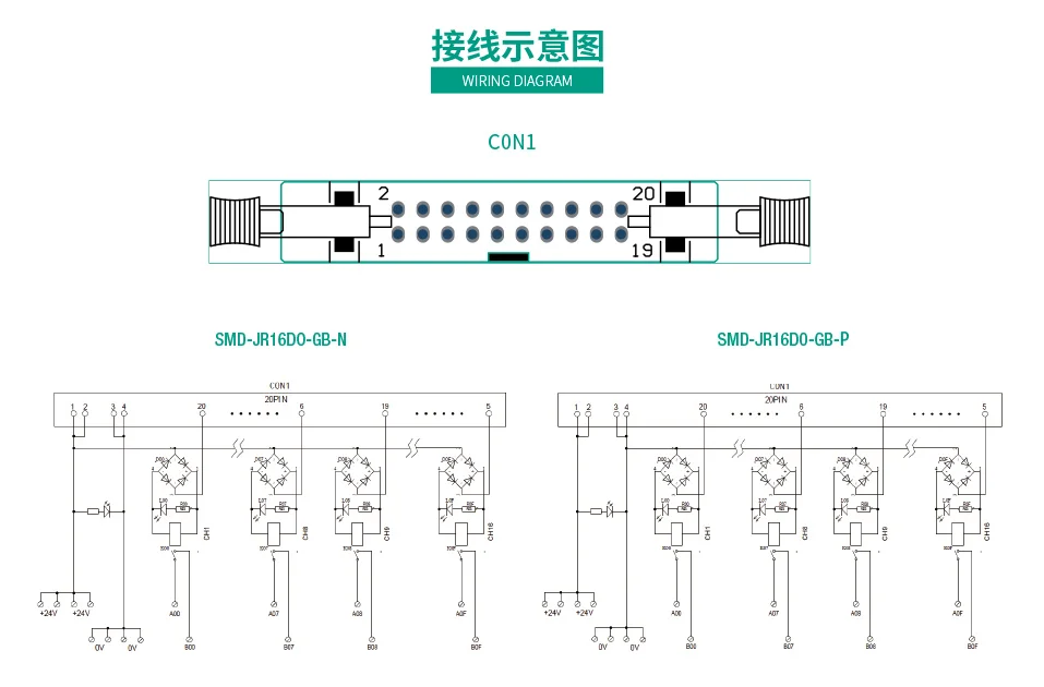 16路1NO 功率型91香蕉在线视频_0000_图层 1_副本_副本.jpg