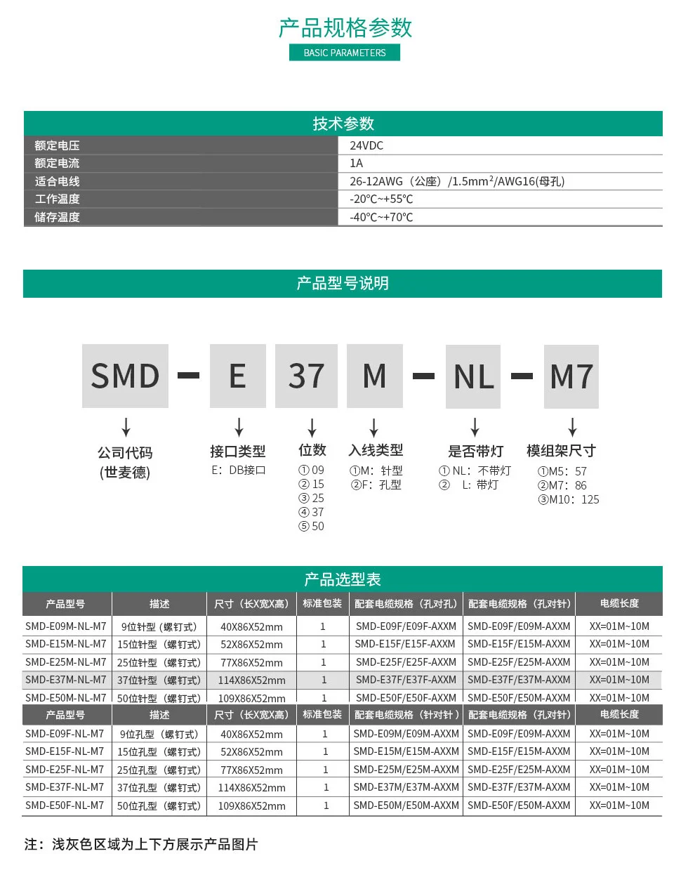 D-SUB针型/孔型接口端子模组 参数规格 端子台模块