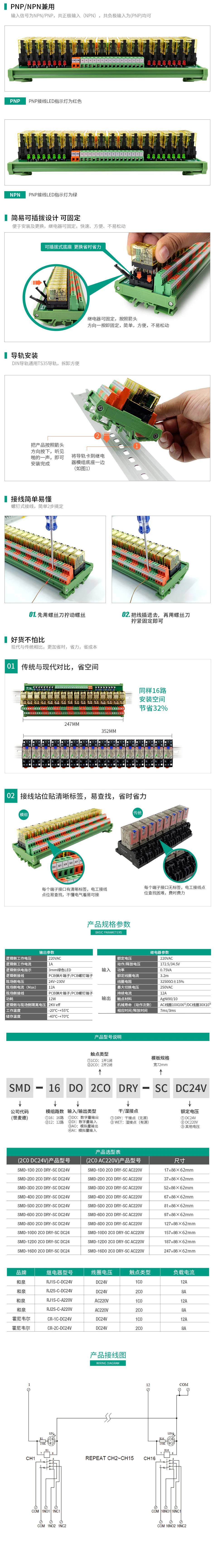 16路2开2闭(2CO)91香蕉在线视频模组 PNP/NPN兼用