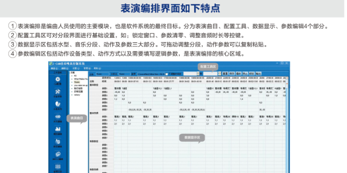 保定智能化噴泉控制系統施工,噴泉控制系統