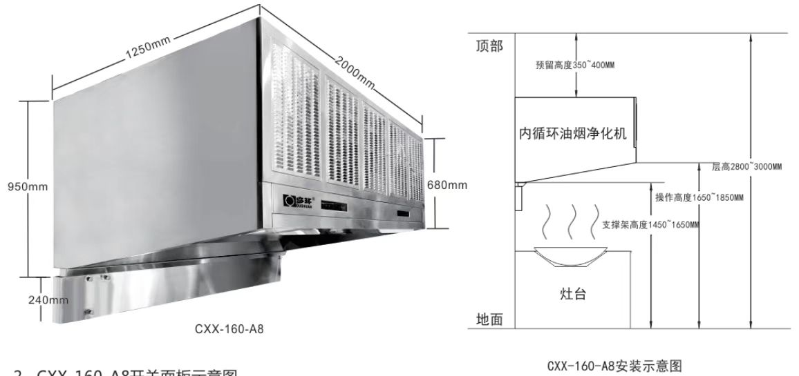 上海平博pinnacle商用油烟净化机.jpg