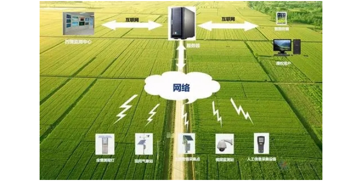 辽宁生物信息学农业信息系统管理,农业信息系统