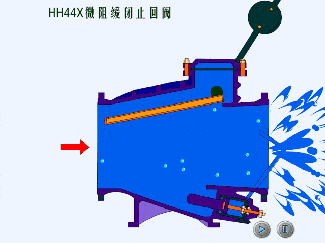 HH44X微阻緩閉止回閥動畫圖2.gif