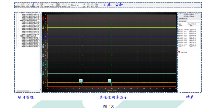杭州國洲電力在線監測主界面,在線監測
