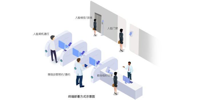 江蘇華為聰明課堂,聰明