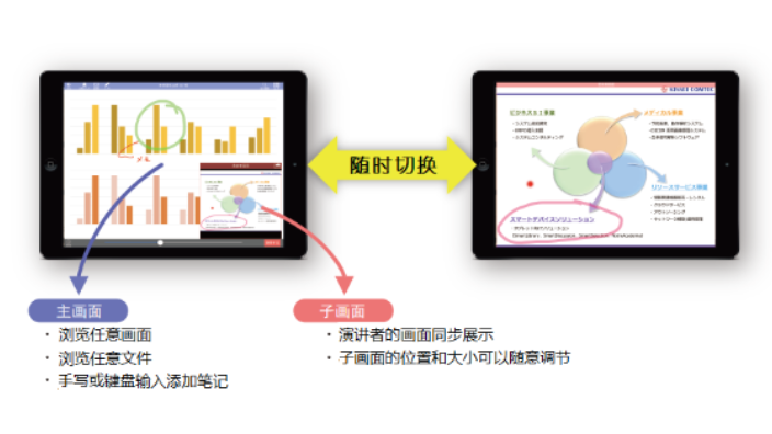 杭州第三方電子發票管理系統軟件價格,電子發票管理系統