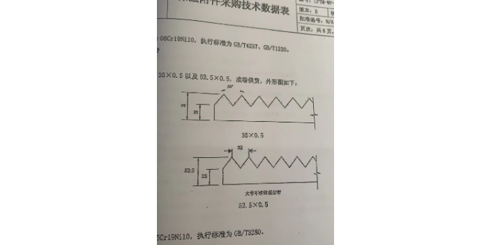 重庆超薄不锈钢带厂家直销,不锈钢锯齿带